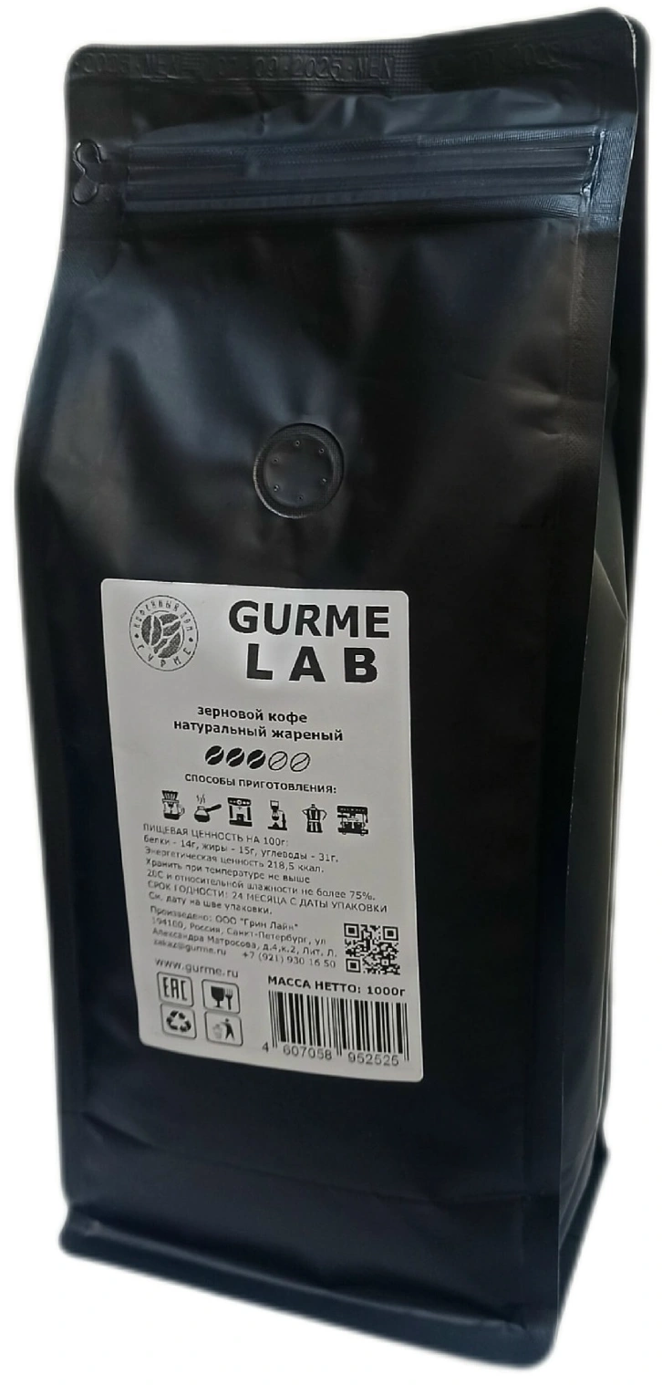 GURME Lab